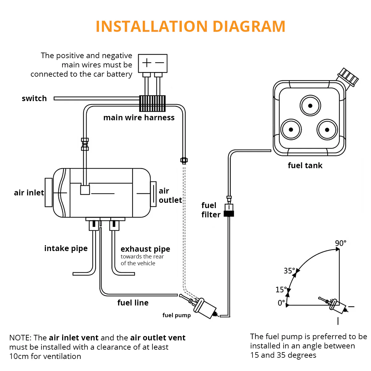 2kW Diesel Air Heater Full Installation Kit (2-Year Warranty) - Image 11