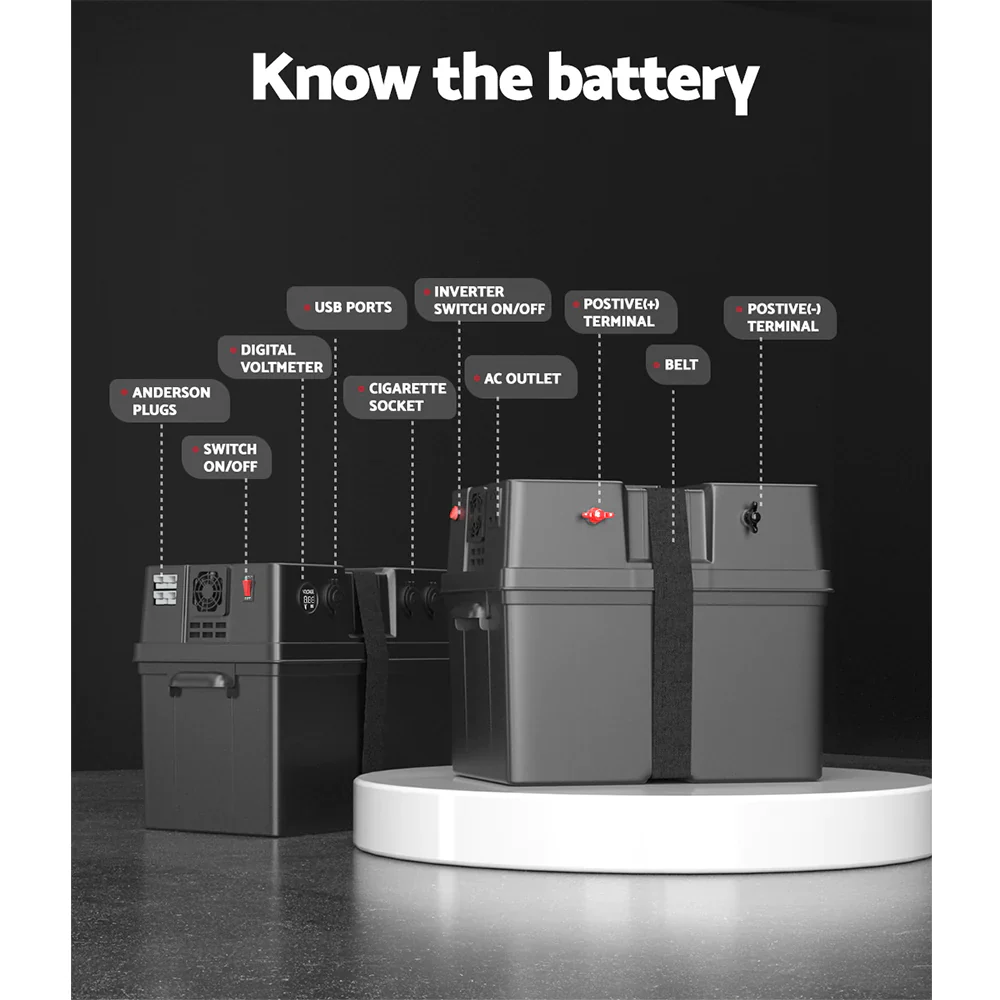 Battery Box with 500W Inverter - Image 6