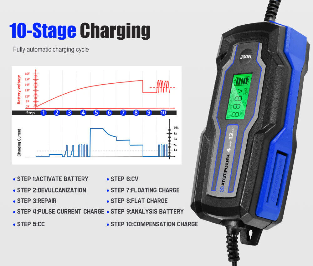 Smart Battery Charger - Image 4