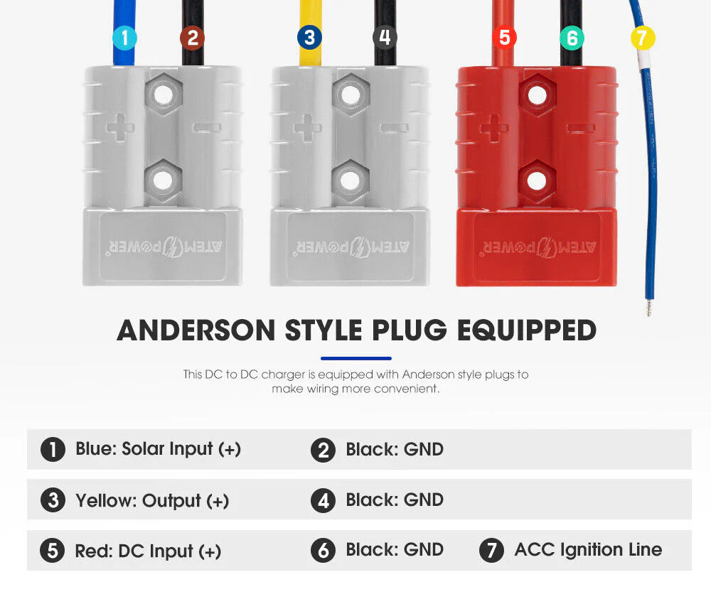 DC-to-DC Dual Battery Charger 40A - Image 18