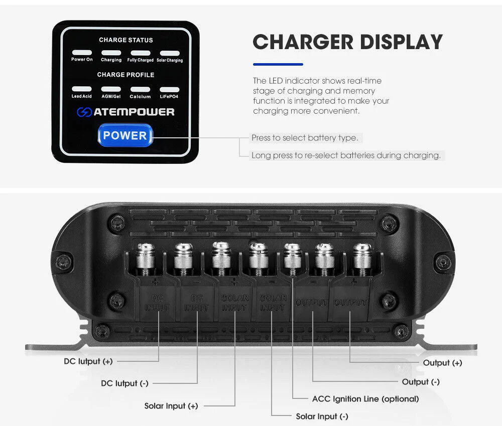 DC-to-DC Dual Battery Charger 60A - Image 8