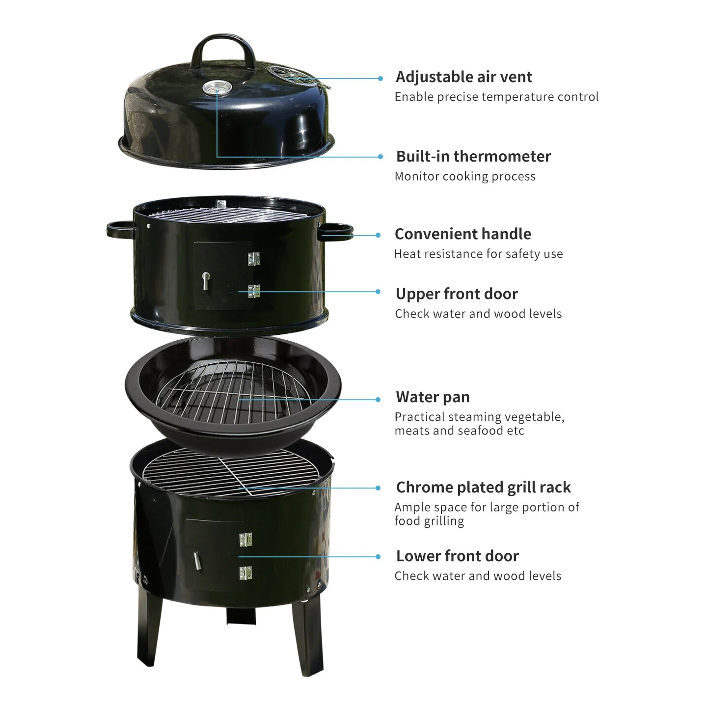 Portable Charcoal Smoker and BBQ - Image 5