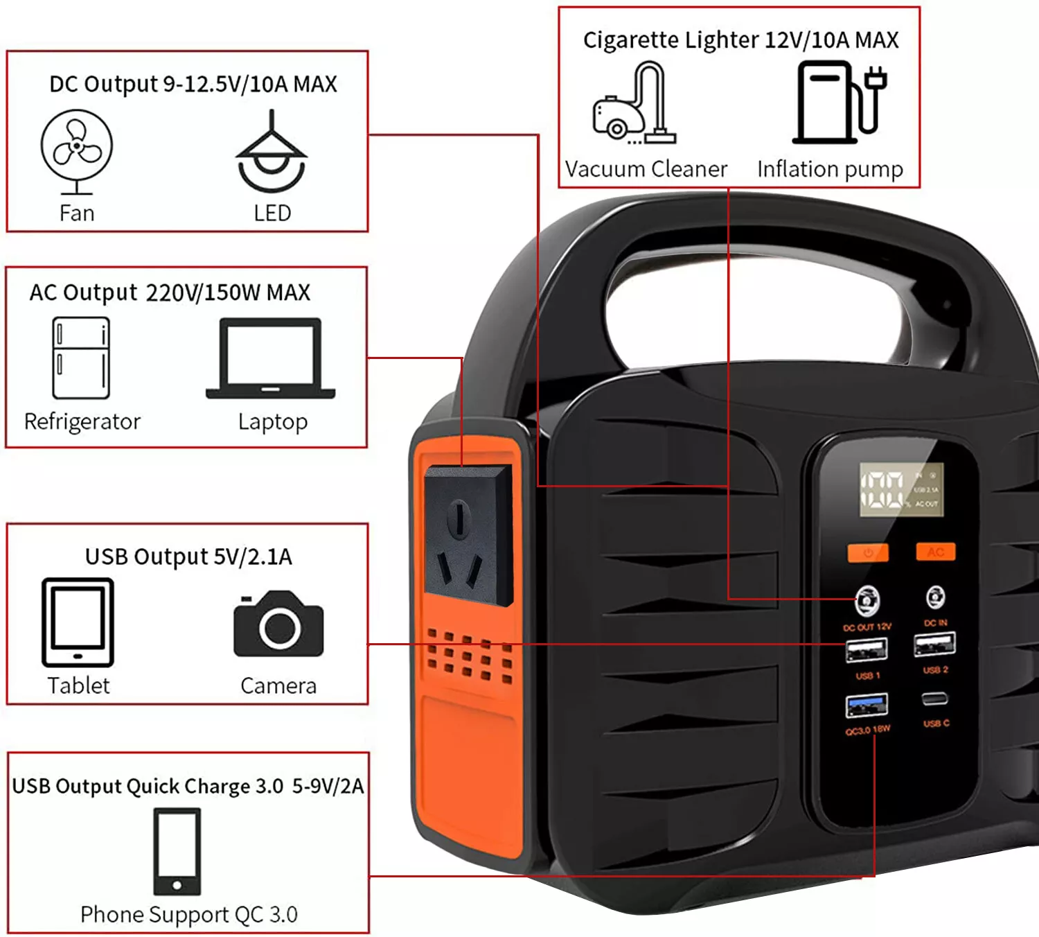 Portable Power Station 12V Solar Charge - Image 3
