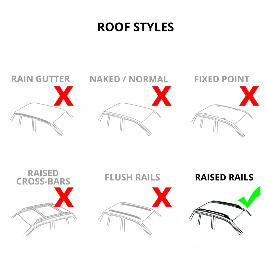 Aluminum Roof Platform - Image 8