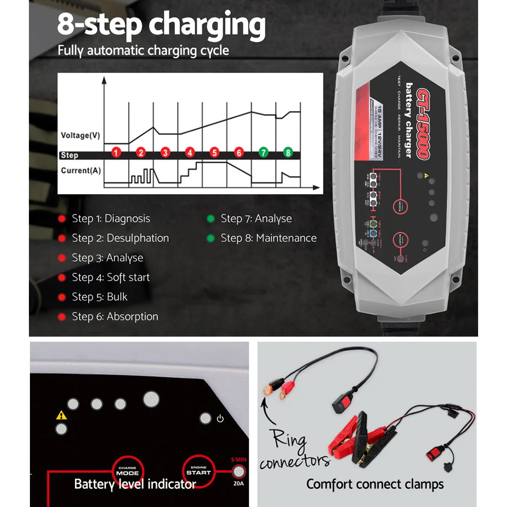 Smart Battery Charger 15A - Image 5