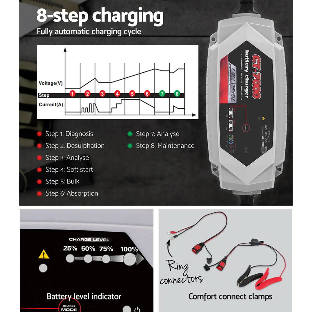 Smart Battery Charger 7A - Image 5