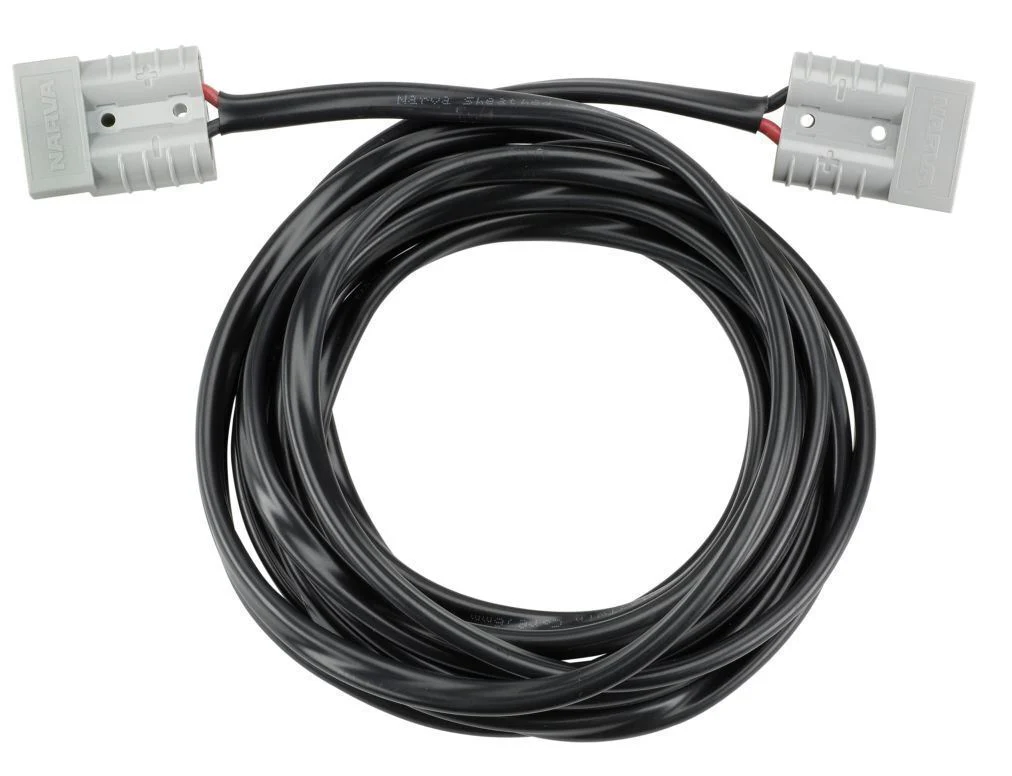 Solar Blanket for Camping (150-300W) - Image 4