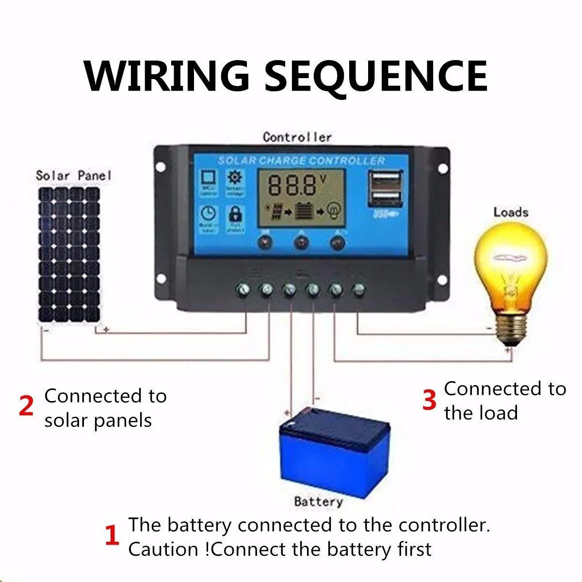 Dual USB Solar Regulator with LCD 10/20/30A - Image 5